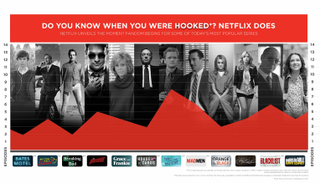 Illustration for article titled Like any good dealer, Netflix knows when it’s got you hooked